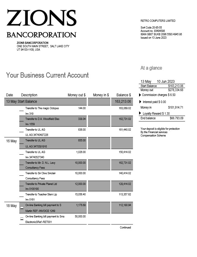 Modèle Word et PDF de relevé de compte courant d'entreprise de Zions Bancorporation Bank
